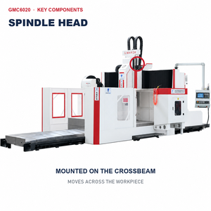 Máquina CNC de Tipo Gantry de Alta Resistencia GMC6020, Control de 5 Ejes, Husillo BT50, Cargador de 24 Herramientas - Product Image 2
