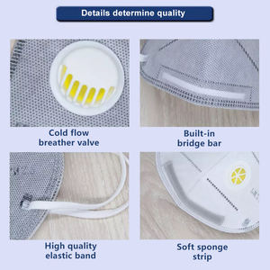 Masques jetables 5 plis à haute filtration avec boucles auriculaires FFP2 KN95 standard, <span class=keywords><strong>masque</strong></span> anti-poussière FFP2 pour l'exploitation minière - Product Image 4