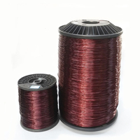 Fabricants de fils émaillés Fil magnétique en aluminium pour moteur de ventilateur de plafond et transformateur Fil rond standard IEC60317