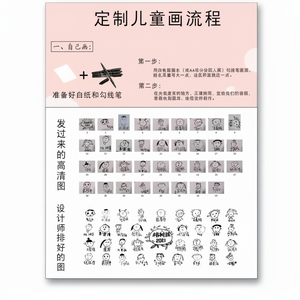 Mug personnalisé pour enfants, tasse en céramique 301-400ml, impression sérigraphique de portrait de dessin animé, cadeau pour la Journée des enfants - Product Image 1