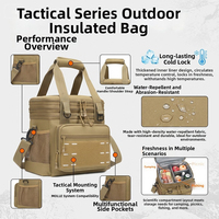 Sac isotherme multifonctionnel portable 25L pour pique-nique tactique moderne, cuisson en extérieur, et transport de canettes alimentaires – Offre Spéciale