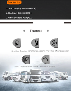 77GHz Blind Spot Detection Car Reversing Aid Parking Sensor System for Truck Bus HGV Mining LCA BSD RCTA <strong>AOA</strong> - Product Image 5
