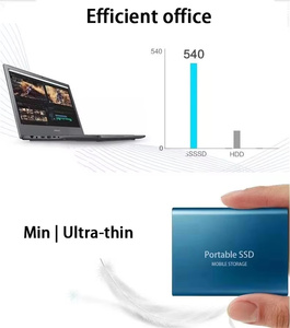 SSD แบบพกพา SATA 3.0 ความจุ 1TB 2TB 4TB ตัวเรือนโลหะ สำหรับจัดเก็บข้อมูลเดสก์ท็อป ดีไซน์บางเฉียบ รองรับโลโก้ OEM สำหรับขายส่ง - Product Image 2