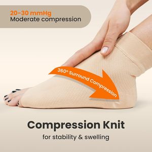 Haute Qualité 20-30mmHg Beige Fasciite Plantaire Compression Soutien Manches <span class=keywords><strong>Cheville</strong></span> Brace Arc Soutien Pied Compression Casual Logo - Product Image 5