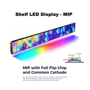 Pantallas LED para Estantes de Mercancías de Supermercado, Gran Oferta 2026, P1.25mm, Resolución 960*45, 800cd, DC 24V, Pantallas de Alto Brillo - Product Image 3