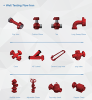API 16C Haute Pression 2 ''Fig1502 Integral PUP Joints Tuyau Droit avec Hammer Union