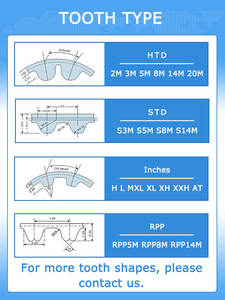 Sabuk Timing Gates <span class=keywords><strong>Powergrip</strong></span> GT3 GT4 2MGT 3MGT 5MGT 8MGT 14MGT Sabuk Transmisi PU Bergigi OEM Dapat Disesuaikan - Product Image 2