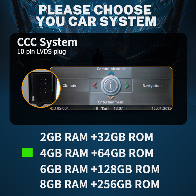 CCC 64GB ROM