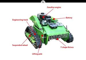 <b>Cutting</b> Width 800mm/1000mm/1200mm Remote Control Crawler Lawn Mower Flail Mower Powerful Engine Robot <b>Grass</b> Cutter - Product Image 1