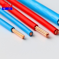 Kupferkern-PVC-Isolation kabel 1,5 mm-4mm Durchmesser Solid Bv Single Pure 2,5mm 3mm Kupferdraht rolle Elektrische Drähte