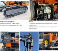 Plate-forme de forage automatique intégrée de 60m pour la carrière de mine d'or
