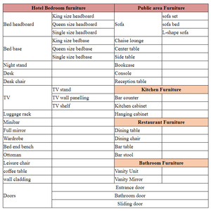 Nuevo diseño sofá <span class=keywords><strong>mesa</strong></span> de centro y <span class=keywords><strong>mesa</strong></span> de sofá lado/<span class=keywords><strong>lateral</strong></span> decorativa <span class=keywords><strong>Mesa</strong></span> CH-T002 - Product Image 3