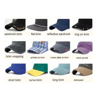 Gorra de Béisbol Personalizada del Fabricante, 5 Paneles, Estructura en A, Visera Curva, Estructurada, Logotipo con Bordado 3D, Dos Tonos para Hombre