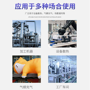 Ventilador Centrífugo de Una Sola Velocidad Ajustable YWFF, Ventilador de Extracción de Rotor Externo con Aspas Curvadas hacia Adelante - Product Image 4