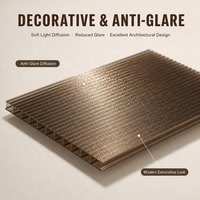 Plaque de polycarbonate multicouche transparente anti-buée Lanyu OEM personnalisée de 10 mm pour abri de jardin 8000 m² Vente en gros
