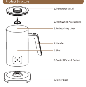 Großhandel 4-in-1 Milchaufschäumer, elektrischer Milchdampfer, Schaumschläger, automatische kommerzielle elektrische Milchaufschäumermaschine - Product Image 6