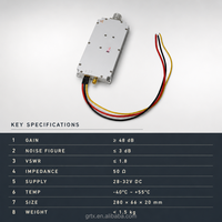 Module amplificateur de puissance RF GUORESOUN du fabricant d'origine 5100-5540 MHz 13W-100W à gain élevé 48 dB pour couverture de communication