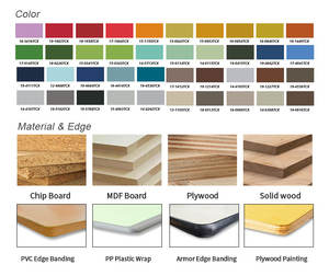 教室デスクと椅子セット学生のための学校家具セット - Product Image 6