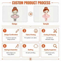 Poupée en peluche en coton Graceful Dancer, jouet doux personnalisé, vente en gros OEM, cadeau promotionnel, fourniture en vrac, cadeau de fête pour enfants, CE