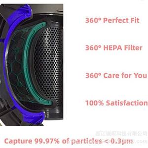 Filtre de remplacement HEPA pour purificateurs d'air Dyson Hp04 Tp04 Dp04 Tp05 Dp05 - Product Image 2