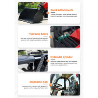 Mini Teleskop-Radlader 1000kg Traglast 0,5m3 Schaufel 4500mm Hubhöhe Diesel 4WD Bau- und Landwirtschafts-Teleskop-Radlader