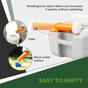 <span class=keywords><strong>Toilette</strong></span> portable de <span class=keywords><strong>camping</strong></span> grise pour adultes, réservoir de déchets de 5,3 gallons avec indicateur de niveau pour le <span class=keywords><strong>camping</strong></span>, le <span class=keywords><strong>camping</strong></span>-<span class=keywords><strong>car</strong></span>, le yacht, le camion - Product Image 6