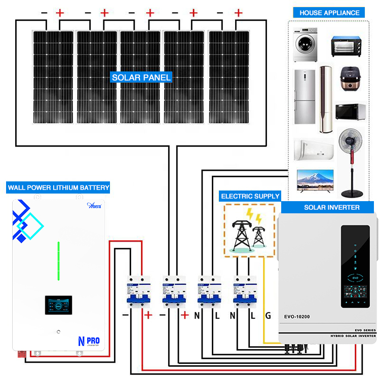 3kv Solar Generator 5kw Solar System Kit Energia Solar 1000w Solar Power Generator off the Grid · image 2