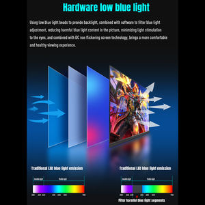 ब्रांड qhd गेमिंग मॉनिटर 500hz 4k 24hz गेमिंग पीसी मॉनिटर 400 hz - Product Image 3