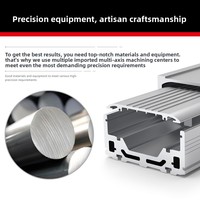 Système d'équipement linéaire automatisé CNC avec rail coulissant modulaire semi-fermé entièrement enveloppé en profilé aluminium 6063 de 130 mm de large