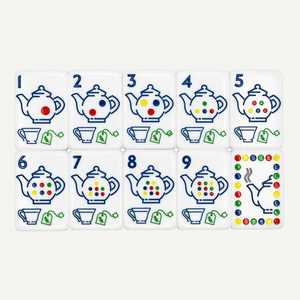Ensemble de Mahjong Américain Moderne British Tea Time London Landmarks par My Mahjong Line 166 Tuiles Acryliques Écologiques Gravées Premium - Product Image 4