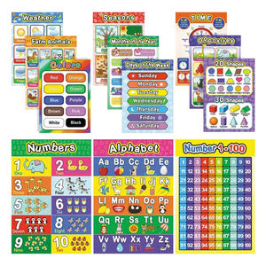 Impression personnalisée affiche d'éducation plastifiée apprentissage Alphabet numéro météo arithmétique affiche éducative pour les enfants d'âge préscolaire - Product Image 6