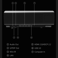 Proyector LED de Cine ViewSonic W1600 4K DLP, 3000 Lúmenes ANSI, Enfoque, Altavoz Harman de 20W, 120fps, HDR10+/AI, Sistema Operativo Android, Portátil, Ideal para Regalo