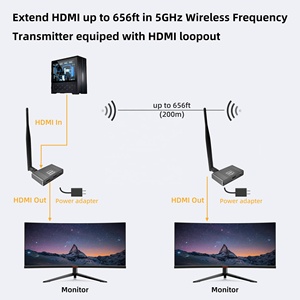 SY không dây <span class=keywords><strong>HDMI</strong></span> Extender kit hỗ trợ 1080P Full HD 200M 1 cặp không dây <span class=keywords><strong>HDMI</strong></span> máy phát và máy thu với <span class=keywords><strong>HDMI</strong></span> Loop-out và IR - Product Image 3