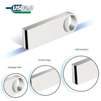 Venta al por Mayor de Fábrica, Memoria USB 3.0 Creativa de Metal Personalizada, Regalo Empresarial, Alta Velocidad, Resistente al Agua, hasta 256 GB, 1 Año de Garantía