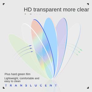 Lentes Asféricas Originales Spot 1.74 Connett de Alta Deflexión, Superhidrofóbicas <span class=keywords><strong>y</strong></span> Anti-luz Azul, Compatibles con Alto <span class=keywords><strong>Astigmatismo</strong></span>, Corrección Hiperbólica - Product Image 4