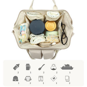 Bolsa de pañales de primera calidad, <span class=keywords><strong>mochila</strong></span> de <span class=keywords><strong>maternidad</strong></span>, bolso de almacenamiento para cochecito para madre, mamá, viaje ligero, artículos esenciales para bebés - Product Image 6