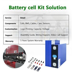 Hệ thống điện RV nhỏ gọn 48V 230Ah Pin LiFePO4 LF230 Kho hàng Ba Lan DDP CE IEC62619 Nhà sản xuất - Product Image 3