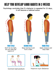 Từ tính ép tóc y tế đau chỉnh hình Brace Vai Thắt lưng trở lại hỗ trợ vành đai tư thế Corrector cho nam giới và phụ nữ - Product Image 4