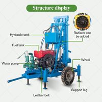 Machine de forage rotative hydraulique portable à moteur diesel pour puits d'eau profonds, équipement de forage annulaire, avec roulement, engrenage et moteur - Vente chaude