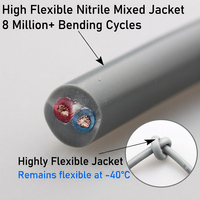 Câble de chaîne porte-câbles TRVV 2 conducteurs haute flexibilité 0.2/0.3/0.5/0.75/1/1.5/2.5mm en cuivre sans oxygène, résistant à l'huile et aux plis
