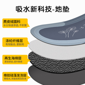 Bathroom Diatomaceous Earth <b>Mat</b> Rectangle Absorbent Non Slip For Home Use - Product Image 4