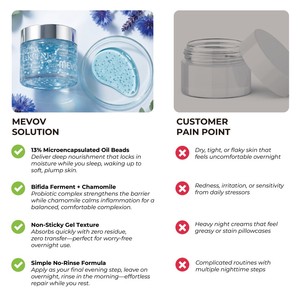 Mascarilla Facial Nocturna <span class=keywords><strong>de</strong></span> Bifida Ferment Blue Diamond <span class=keywords><strong>de</strong></span> Marca Privada, Reparadora <span class=keywords><strong>de</strong></span> Barrera Cutánea, Hidratante, Calmante y Blanqueadora - Product Image 2