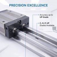 Système de guidage linéaire CNC haute précision et robuste EGH25CA GS PLC avec rail incurvé en acier pour moteur et engrenage, garantie 1 an