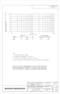 Microphone Knowles EM-24346-C48 pour aides auditives CIC ITC, application aides auditives, microphone Knowles - Product Image 6