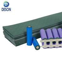 Medidor de Transformador Eléctrico Deson, Batería de Litio 18650, Aislamiento Ignífugo, Revestimiento de Goma Verde, Papel de Cebada de Alta Montaña