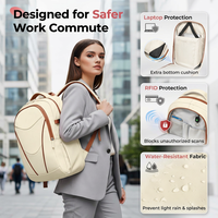 Sac à dos pour enseignant, sac à dos pour ordinateur portable pour femmes, compatible avec un ordinateur portable de 17,3 pouces, compartiment pour le déjeuner avec porte-bouteille d'eau, compartiment pour ordinateur portable