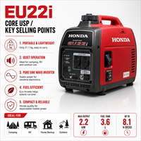 Générateur portable à inverseur silencieux SCDC Honda EU22i 2,2 kW, alimenté à l'essence, pour camping-car, camping et alimentation de secours