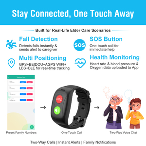 L17Pro Guard Card Digitales Armband für Herbst-und Blut monitore GPS Geo fence & SOS Health Watch für Senioren Smart Wrist band - Product Image 2