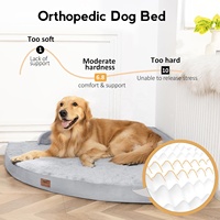 Eck-Hundebett Wasserdicht Ultra-Weich Kristallvelours Orthopädischer Eierkarton-Schaum Haustier-Sofa Waschbar für Einzelhändler Kundenspezifisches OEM