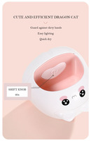 Offre Spéciale mignon et efficace 24W UV LED lampe pour ongles sèche-ongles Double lumière lampe à ongles pour Gel vernis câble USB